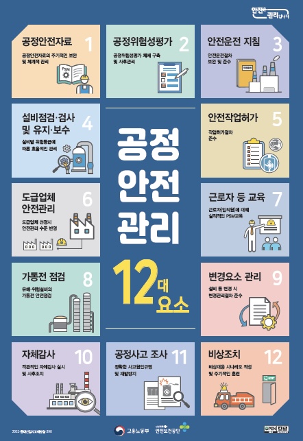 PSM 자체감사원 양성자 과정(16시간)