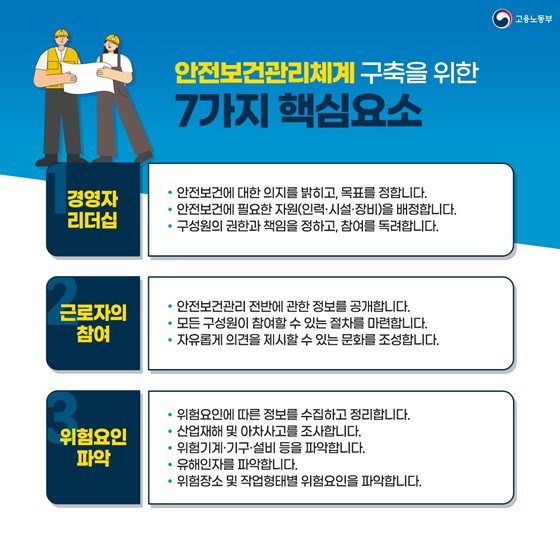 중대재해처벌법 안전보건 관리 체계 구축 및 운영 실무 과정